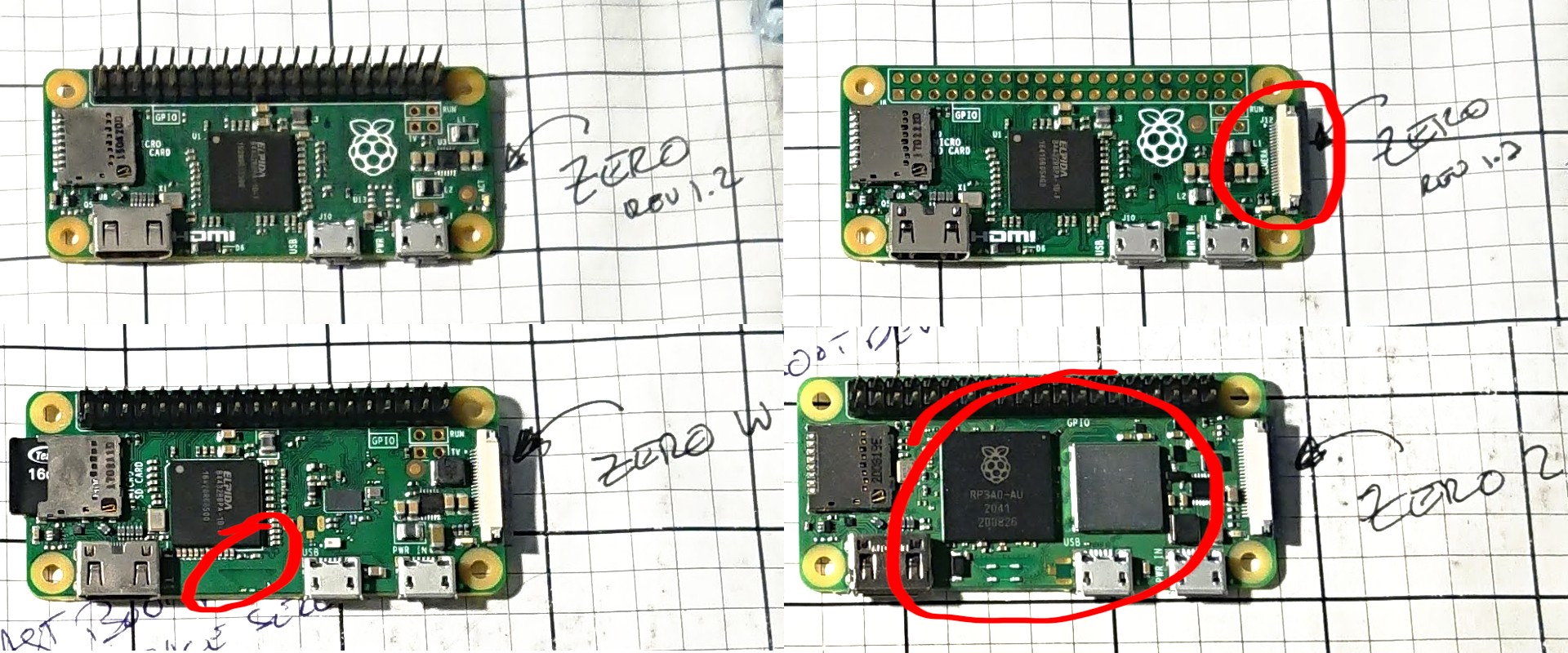 The original Pi Zero (top left), the Pi Zero rev 1.3 (top right) with added camera interface, the Pi Zero W (bottom left) with added WiFi and Bluetooth antenna, and the Pi Zero 2 (bottom right) with new SoC